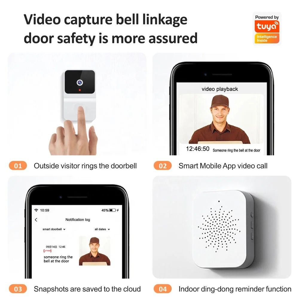 Timbre inteligente, timbre inalámbrico Ding Dong timbre inalámbrico remoto video inteligente, inteligente timbre visual para el hogar, visión nocturna HD, WiFi recargable, timbre de puerta